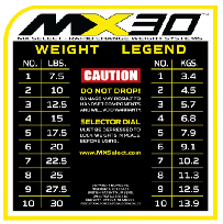Гантели наборные MX SELECT MX-30 со стойкой 2 шт
